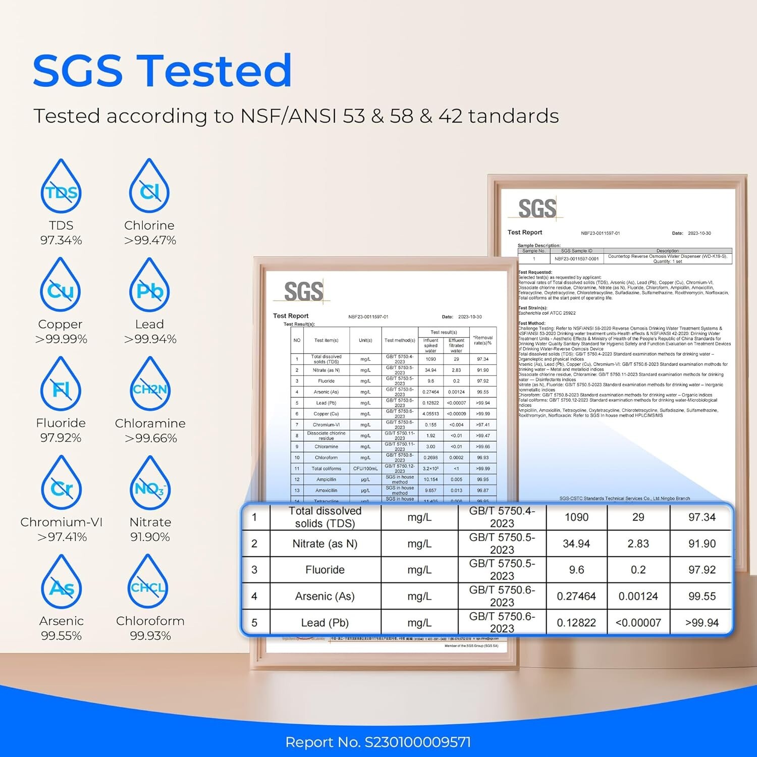 Waterdrop K19-SFK Reverse Osmosis Water Filter Countertop,Reduce PFAS,BPA Free