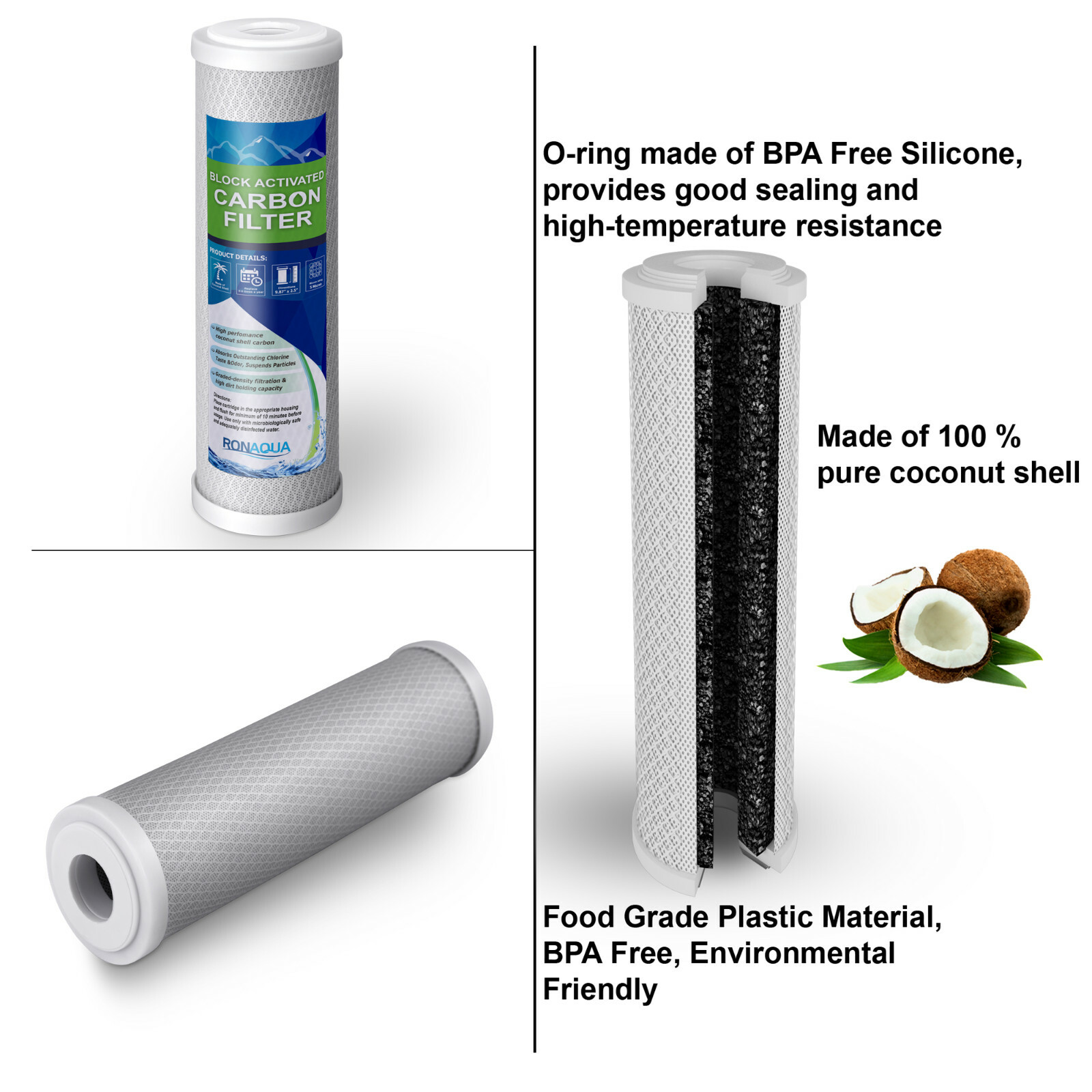 Dual Countertop Water Filtration Unit: and Yearly Supply of Filters