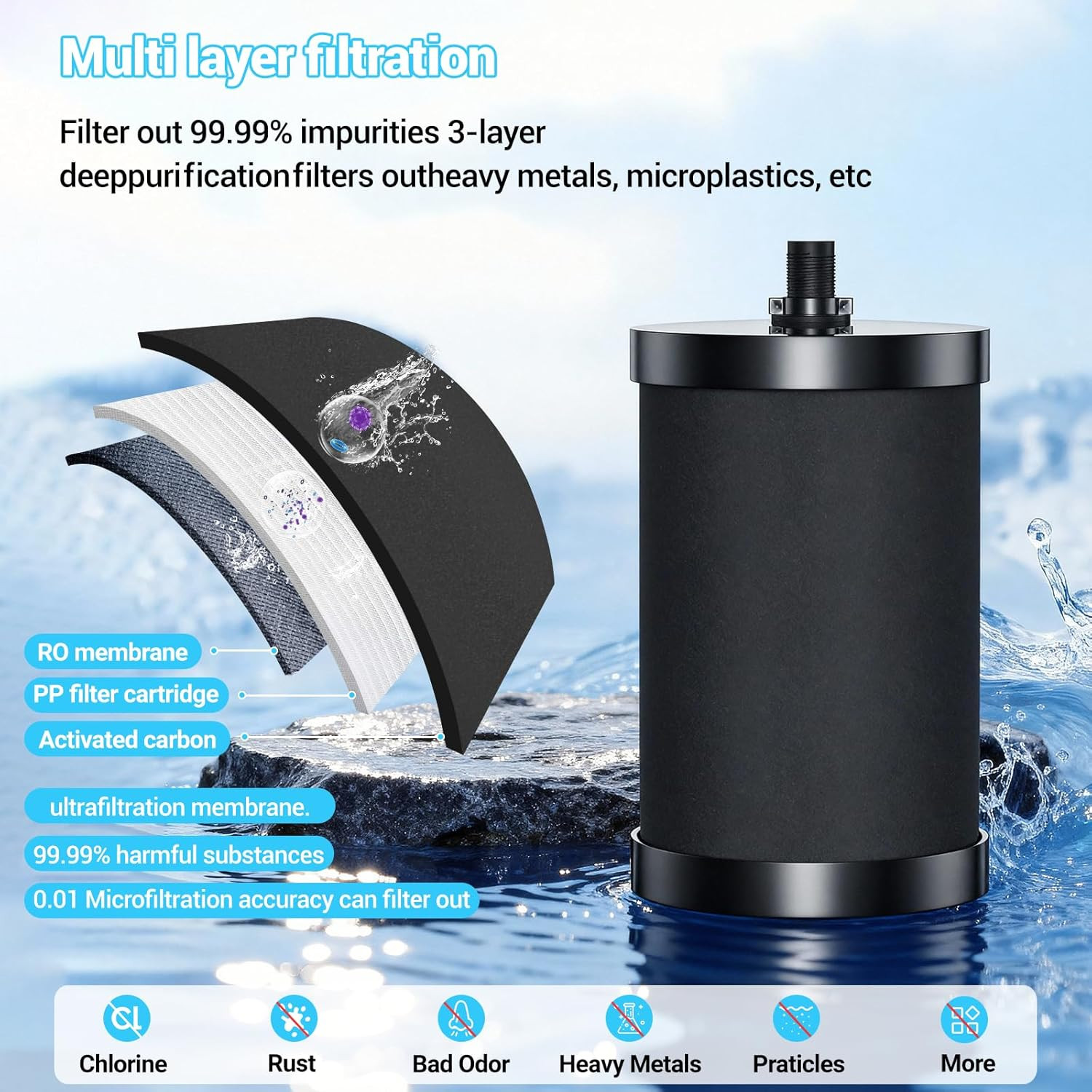 2387 Pro Replacement Water Filter Compatible with Alexapure Systems – 2 Filte…