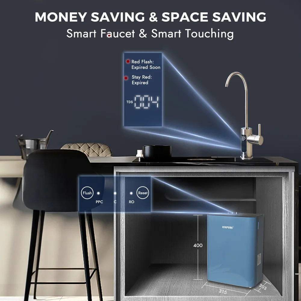 ICEPURE 600GPD Under Sink Tankless Reverse Osmosis System for home, Smart Faucet