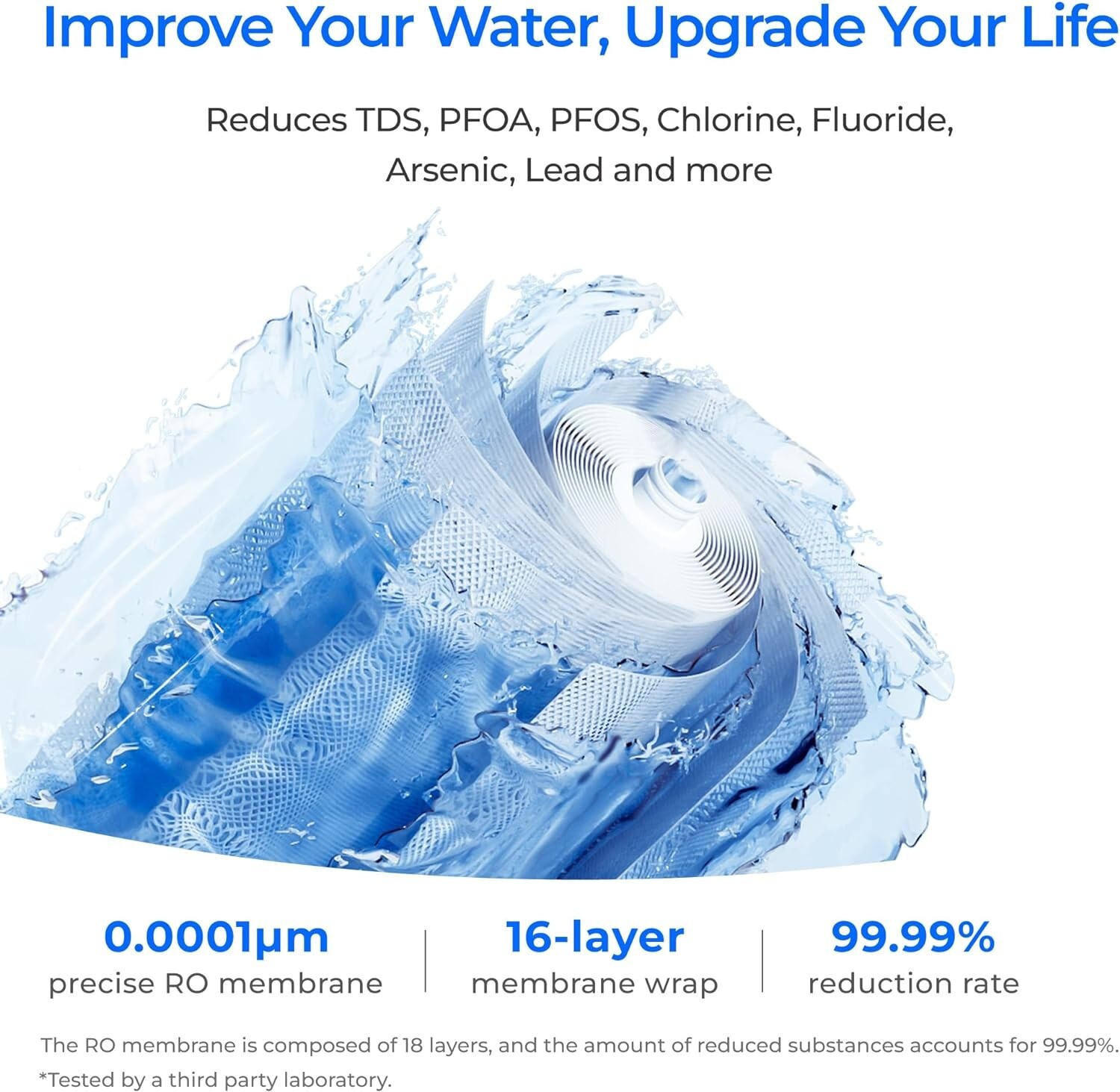 Waterdrop WD-X12-F3 Filter, Replacement for X12-Basic Reverse Osmosis System