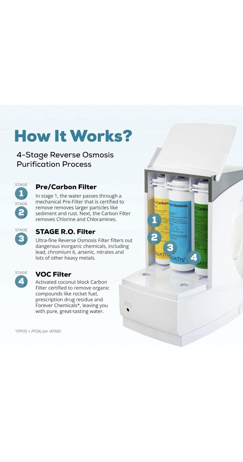 AQUATRU Carafe Countertop Reverse Osmosis Water Purifier NEW open Box