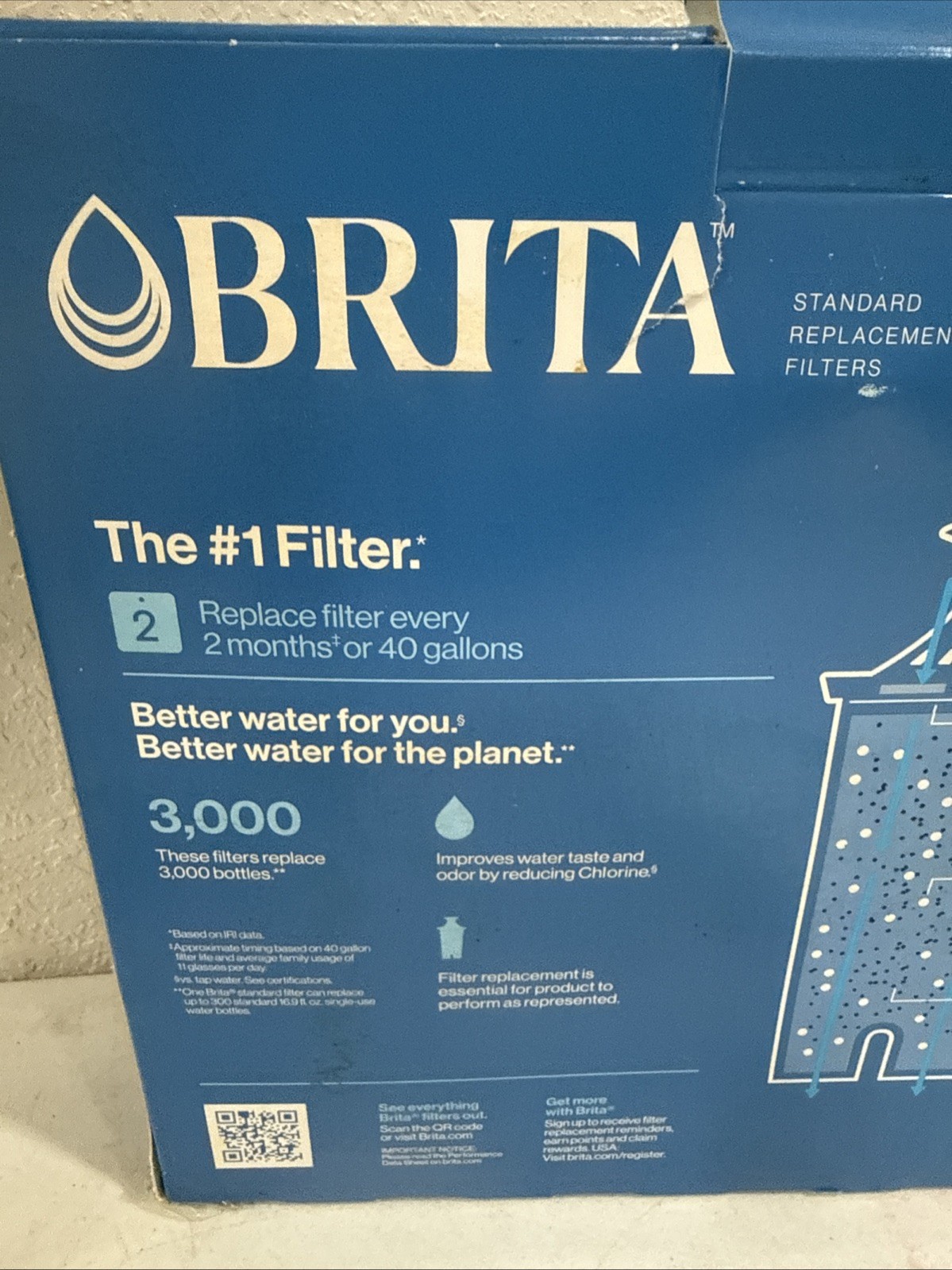 Brita 987554 Pitcher Replacement Filters – 8 Pack- Open Box- See Pictures