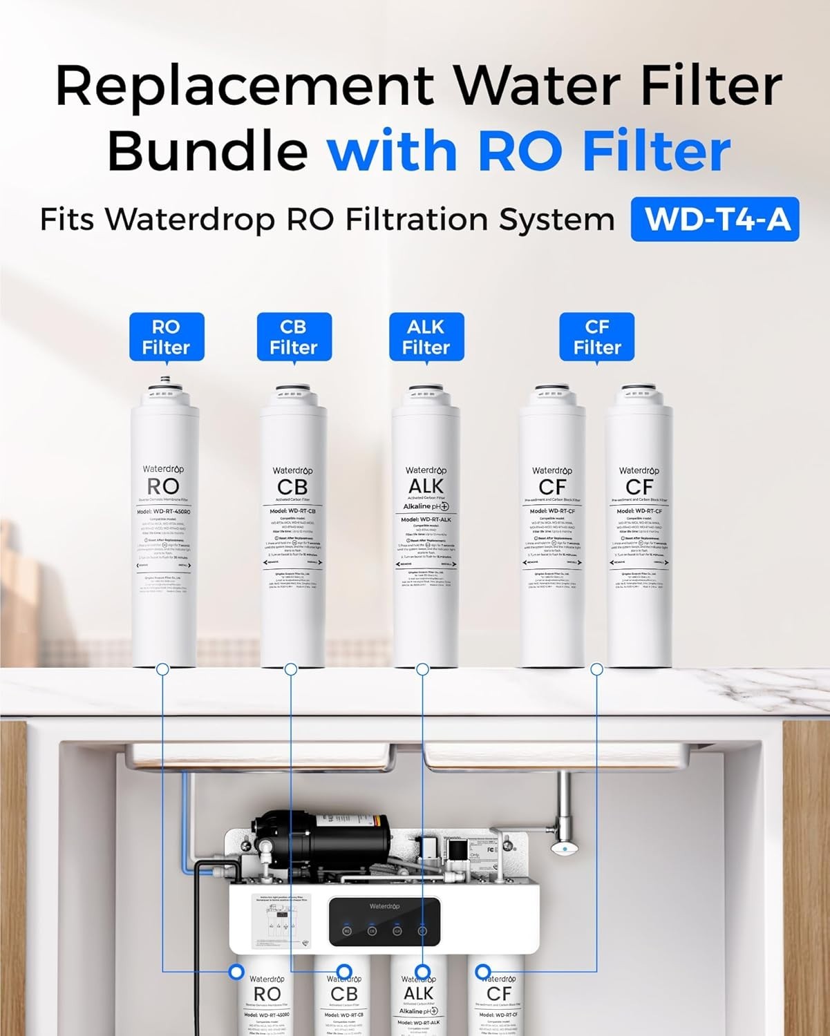 Waterdrop WD-T4-RCAO Replacement Filter, Pack of 1 RO & 2 CF & 1 CB & 1 Alkaline