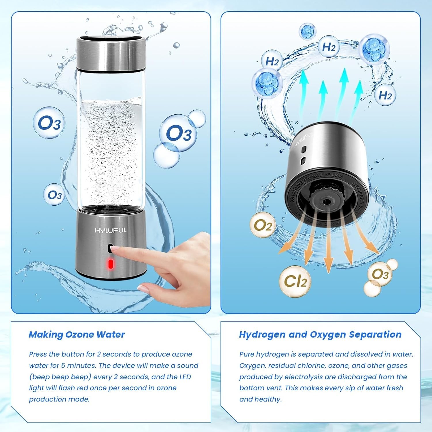 2026 Upgraded Hydrogen Water Bottle, 2400 Hydrogen Water Bottle Generator, Hydro