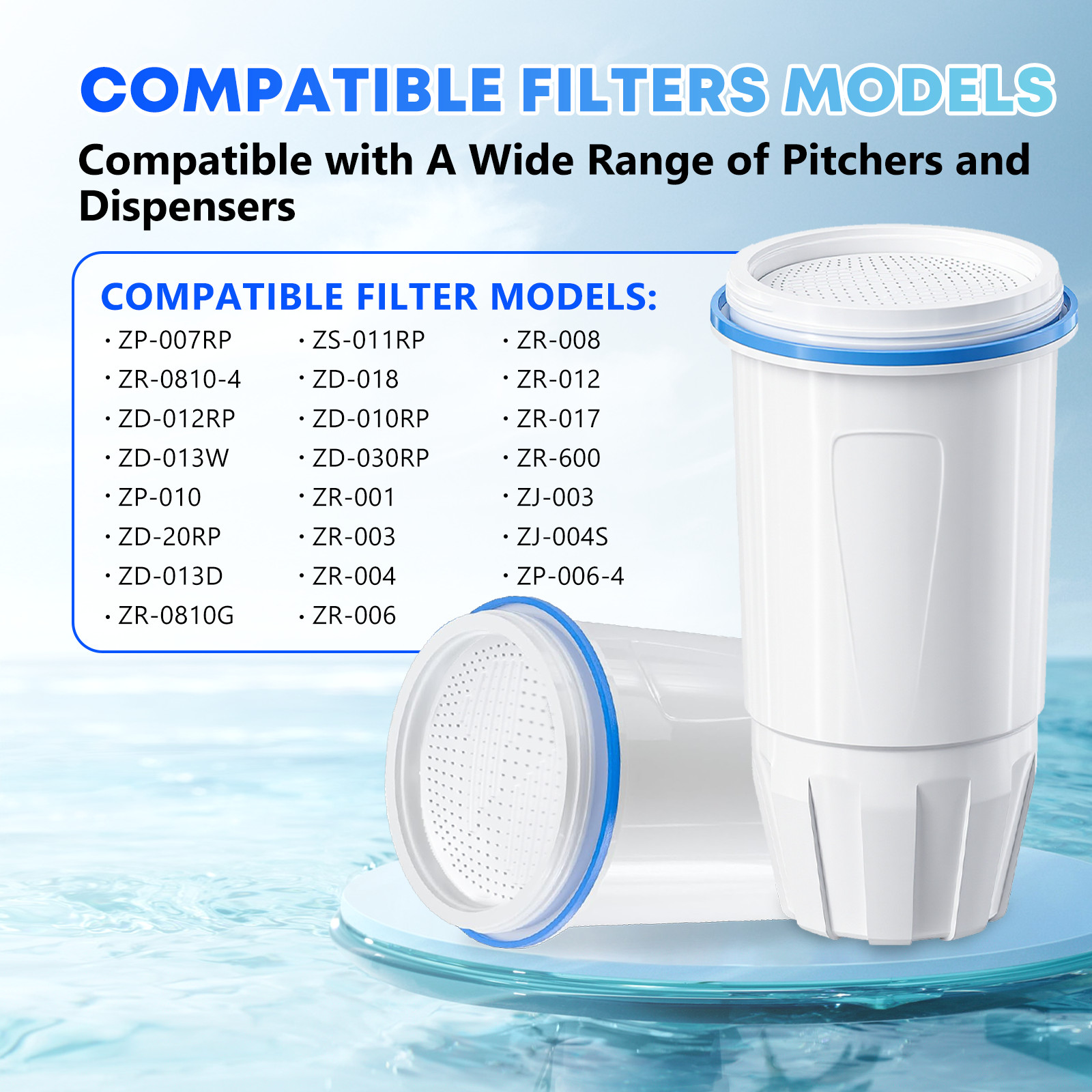 Waterlongma 6 Water Filter Replacement Fit for Zero Pitcher and Dispenser ZR-001