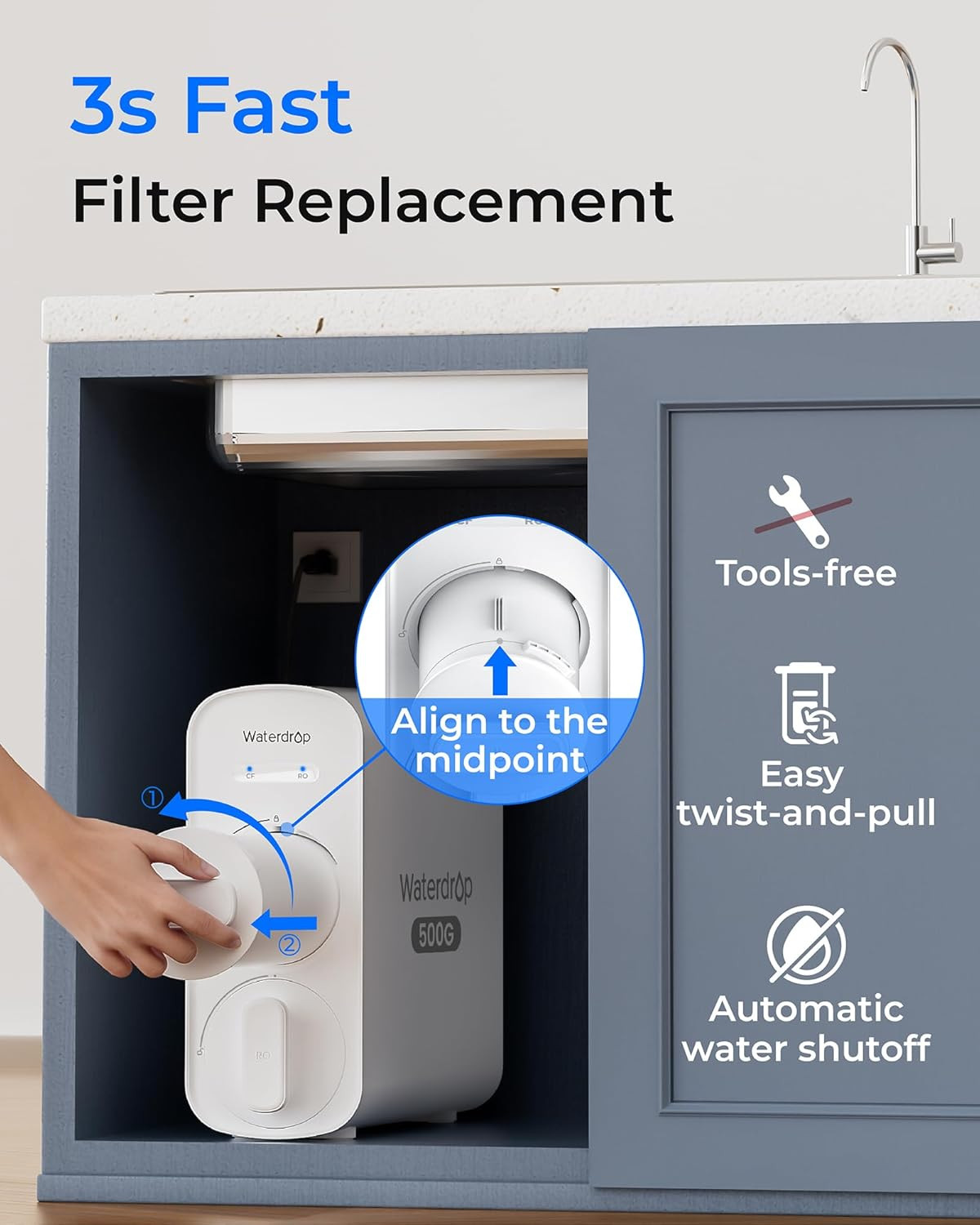 G5P500A-CF Filter, Replacement for G5P500A Undersink Reverse Osmosis System, 6-