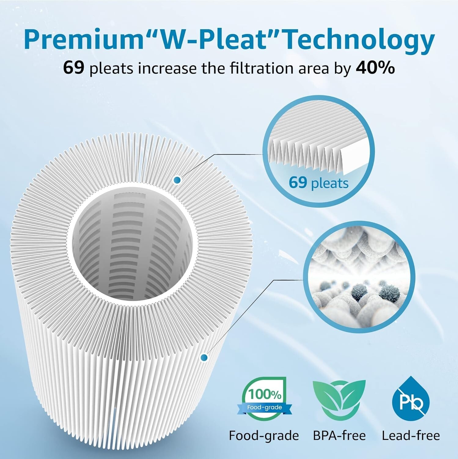 AQUACREST FXHSC Whole House Water Filter,Replacement for GE®FXHSC,GXWH40L(4)