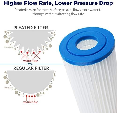 Membrane Solutions 20 Micron Pleated Water Filter Home 10″x4.5″ Whole House H…