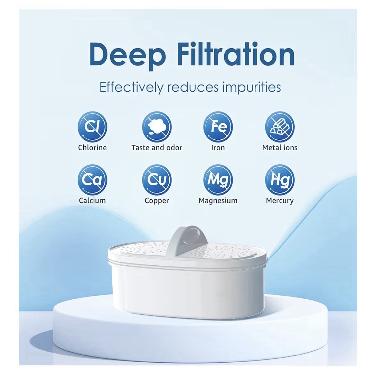 Waterdrop Pitcher Replacement Filters 2 Packs in Box WD-PF-01A-Plus ~ NEW SEALED