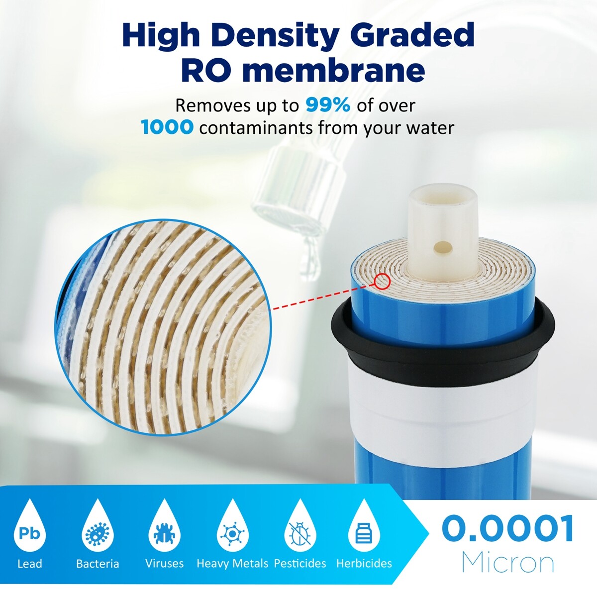 50 GPD RO Membrane Under Sink Reverse Osmosis Water Purifier Filter Replacement