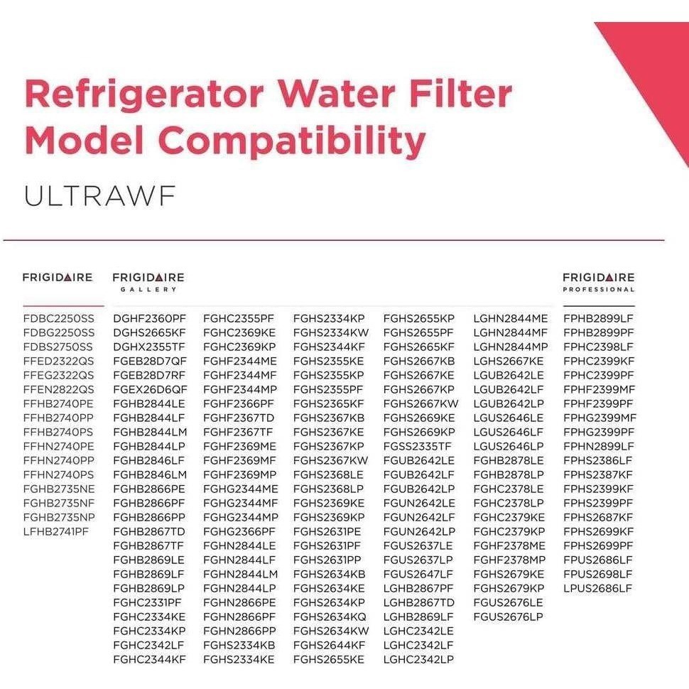 4 Pack ULTRAWF Frigidaire Ultra PureSource Refrigerator Water Filter NEW