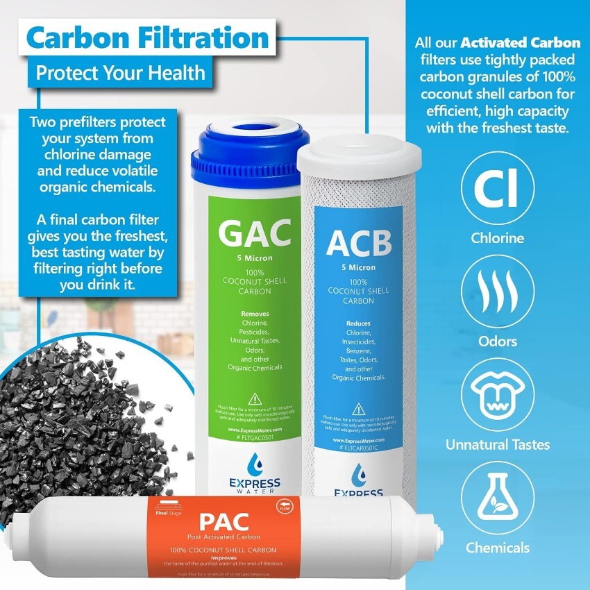 Express Water – 2 Years Alkaline Reverse Osmosis System Replacement Filter Set