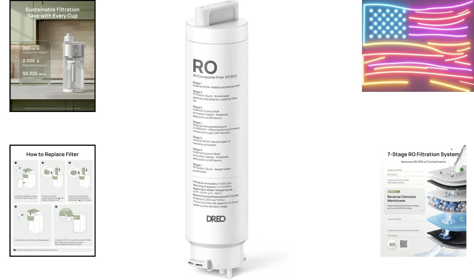 7-in-1 Reverse Osmosis Filter, Replacement for RO Water Filter 112 & 113 & 11…