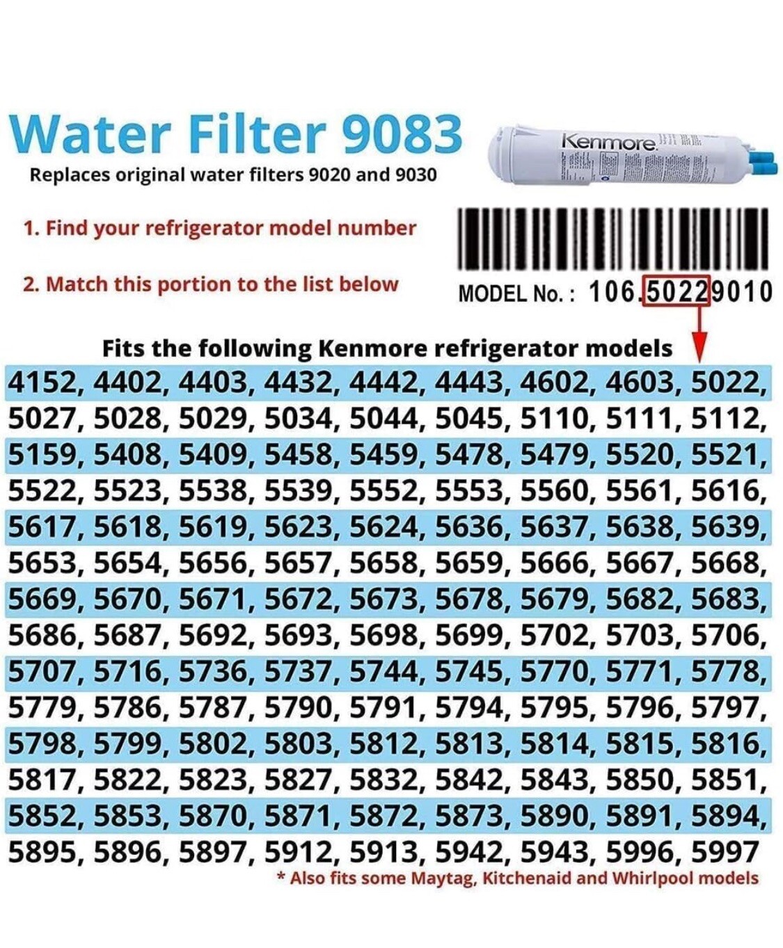 Kenmore 46-9083 Replacement Refrigerator Water Filter 3pack