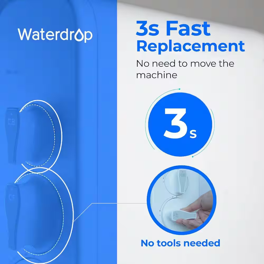 WDG3 Replacement Filter 1-Year Combo: 2 WD-G3-CF and 1 WD-G3-CB, Compatible with