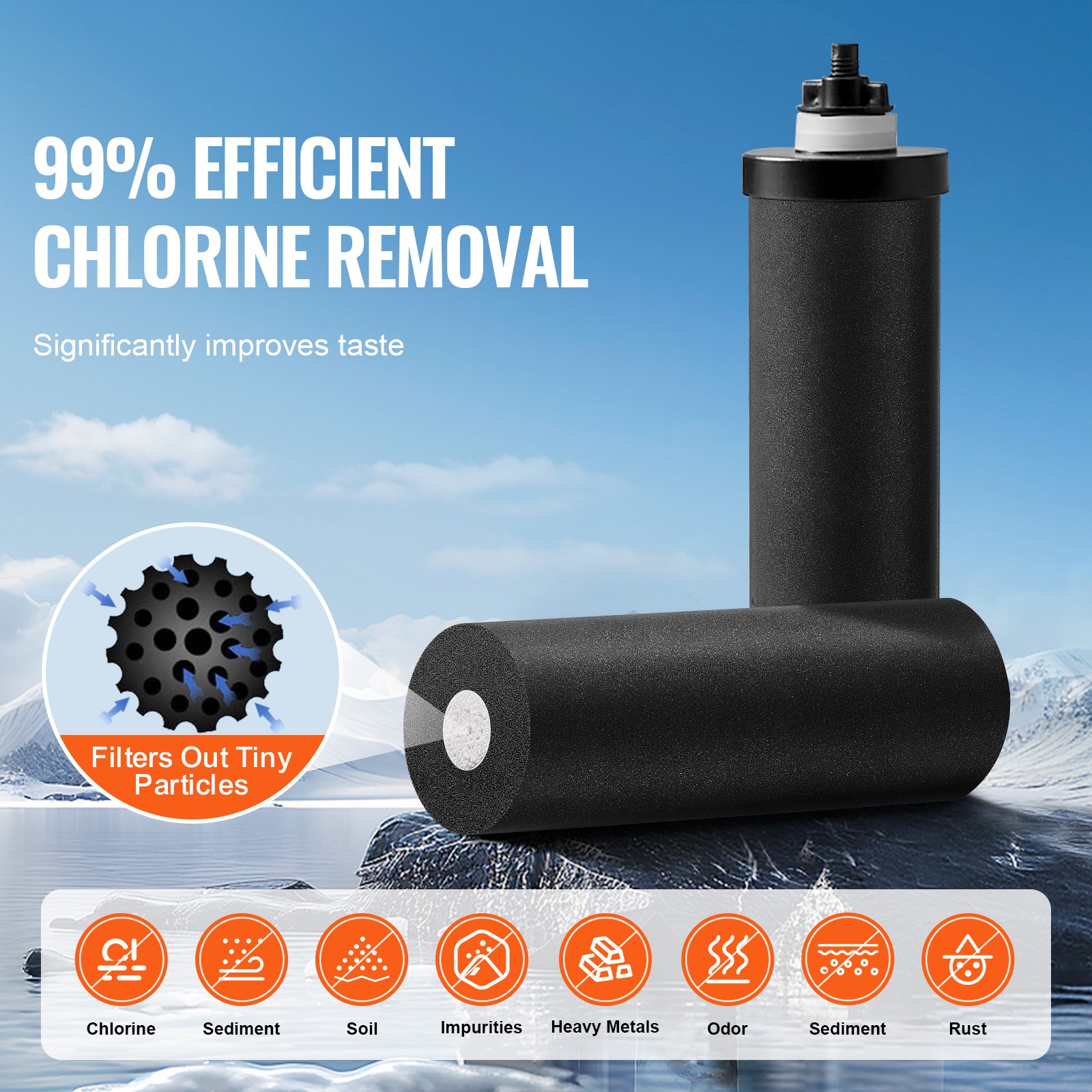 Uimoso2.25G Gravity-fed Water Filter Countertop System Stainless Steel 2 Filters