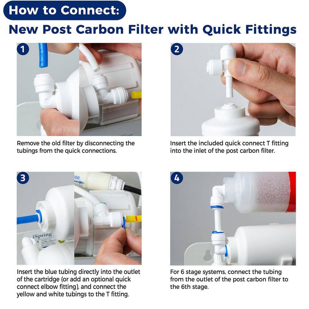 Littlewell 7-Stage Alkaline Mineral UV Reverse Osmosis 1-Year Supply Filter Pack