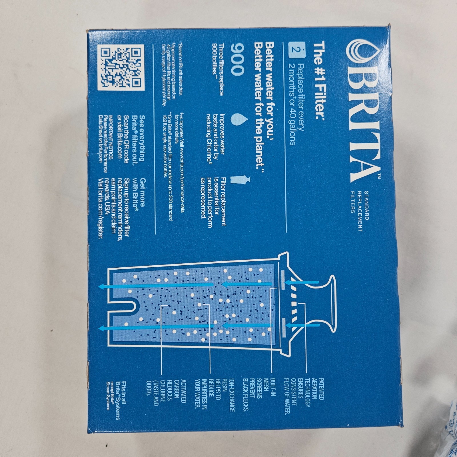 Brita water pitcher refill water filters for Brita 2 pack factory sealed New