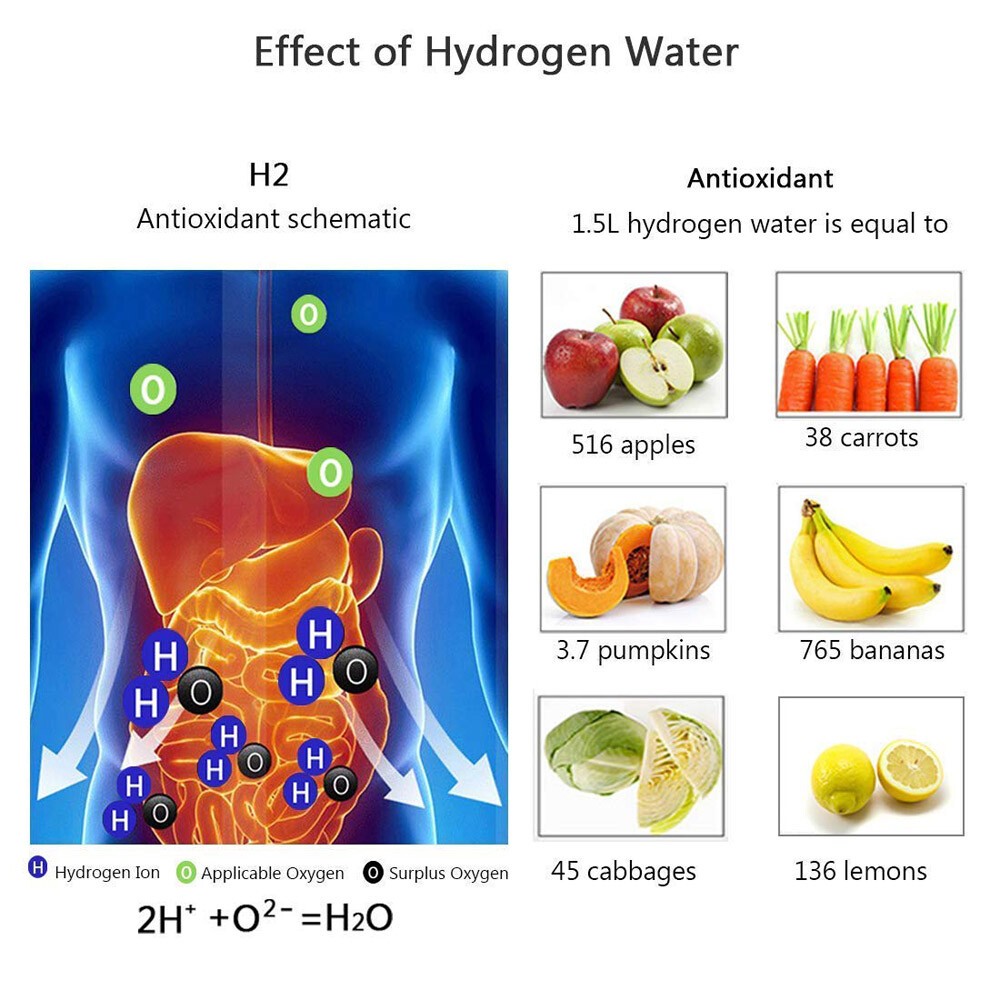 Hydrogen Rich Alkaline Water Ionizer Generator Bottle Cup Portable Mug 420ml USB