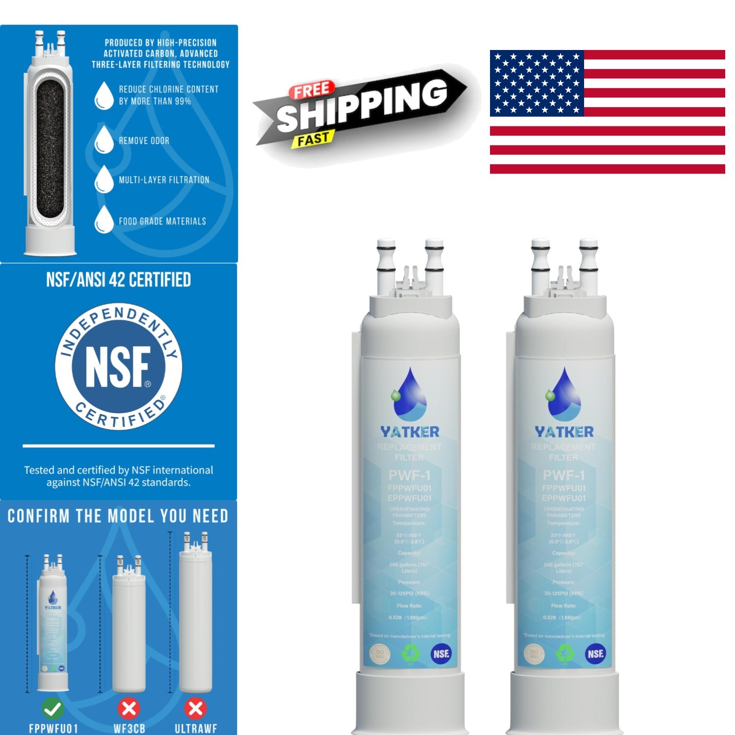 FPPWFU01 Water Filter Replacement 2 Pack Compatible with Multiple Models