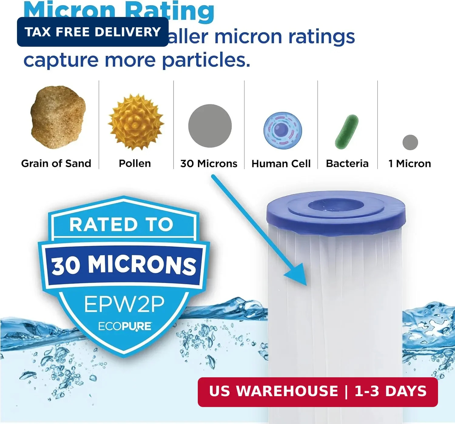 EcoPure EPW2P Pleated Universal Whole Home Water Filter 2-Pack – Fits Standard C