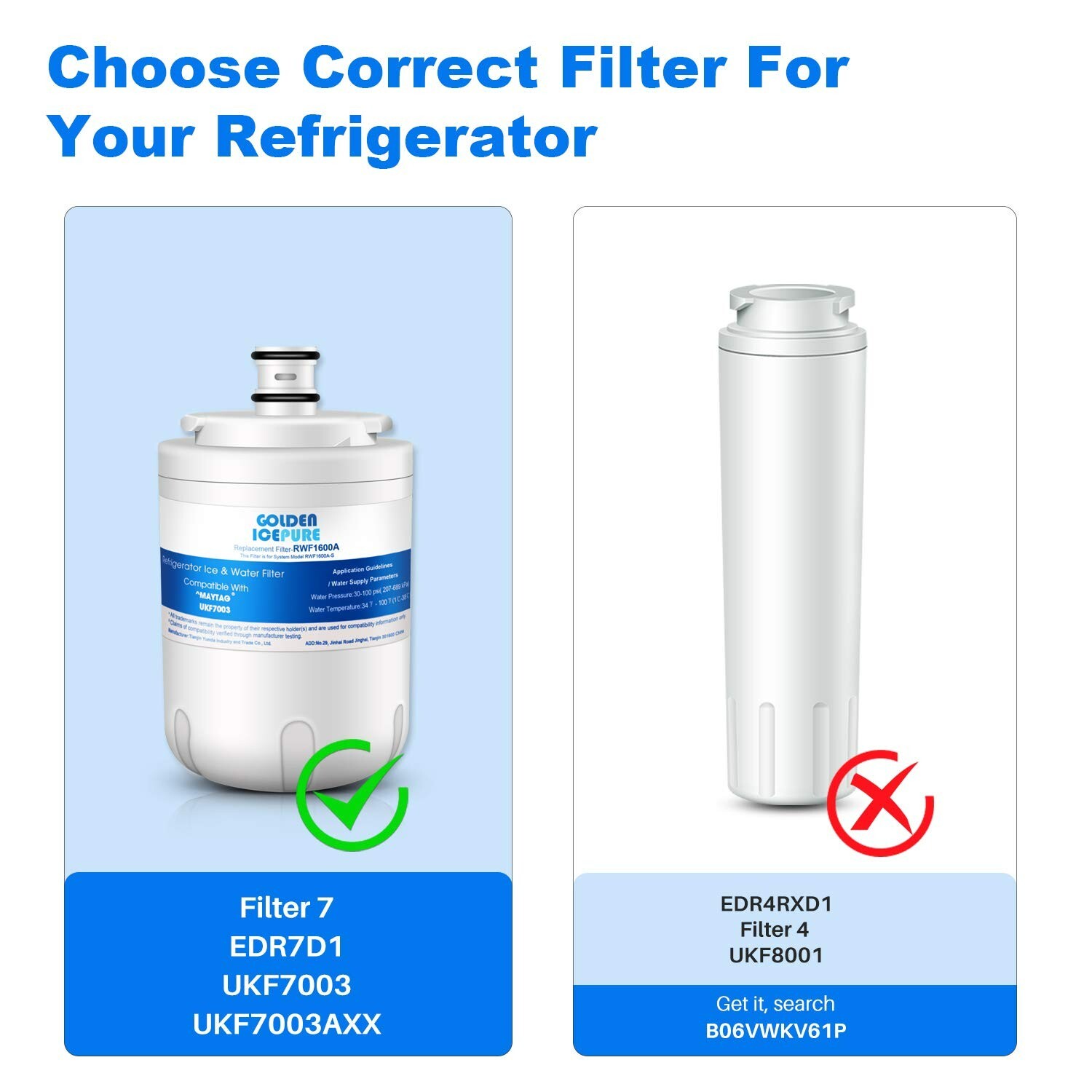 UKF7003 Rrefrigerator Water Filter Fit for RFC1600A, RWF1600A, UKF7002, 7003