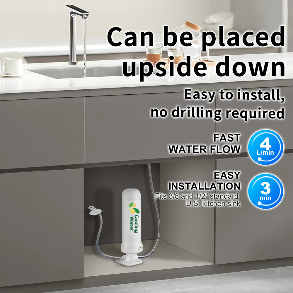 Cooling Water CW-CF 5in1 Cartridge Eco-Friendly Under Sink Water Filter,NSF42&53