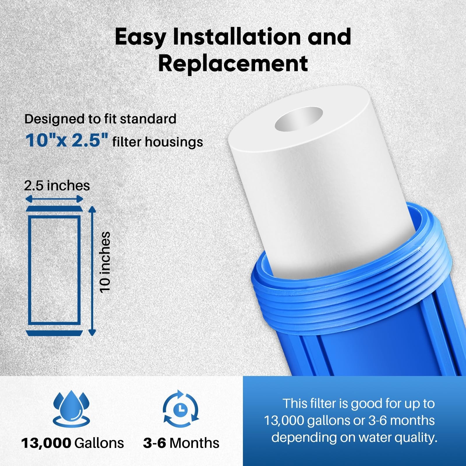 10″ x 2.5″ RV Water Filter Replacement Combo Pack – 1 Micron Carbon & 5 Micron S