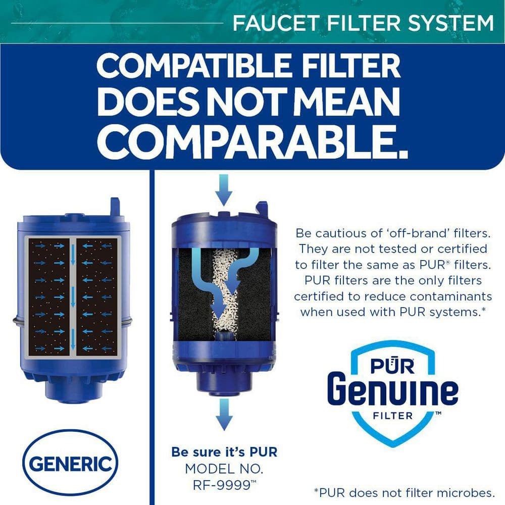 PUR PLUS Faucet Mount Filtration System, Black