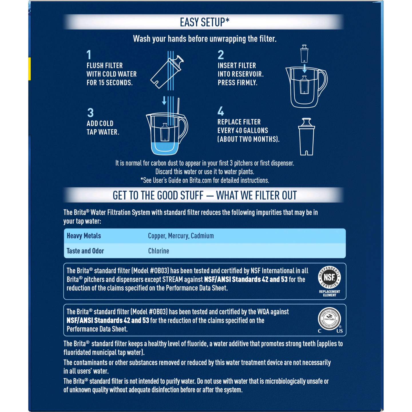 Brita Standard Pitcher Filters, Value 6-Pack for Pitcher Replacement Filter