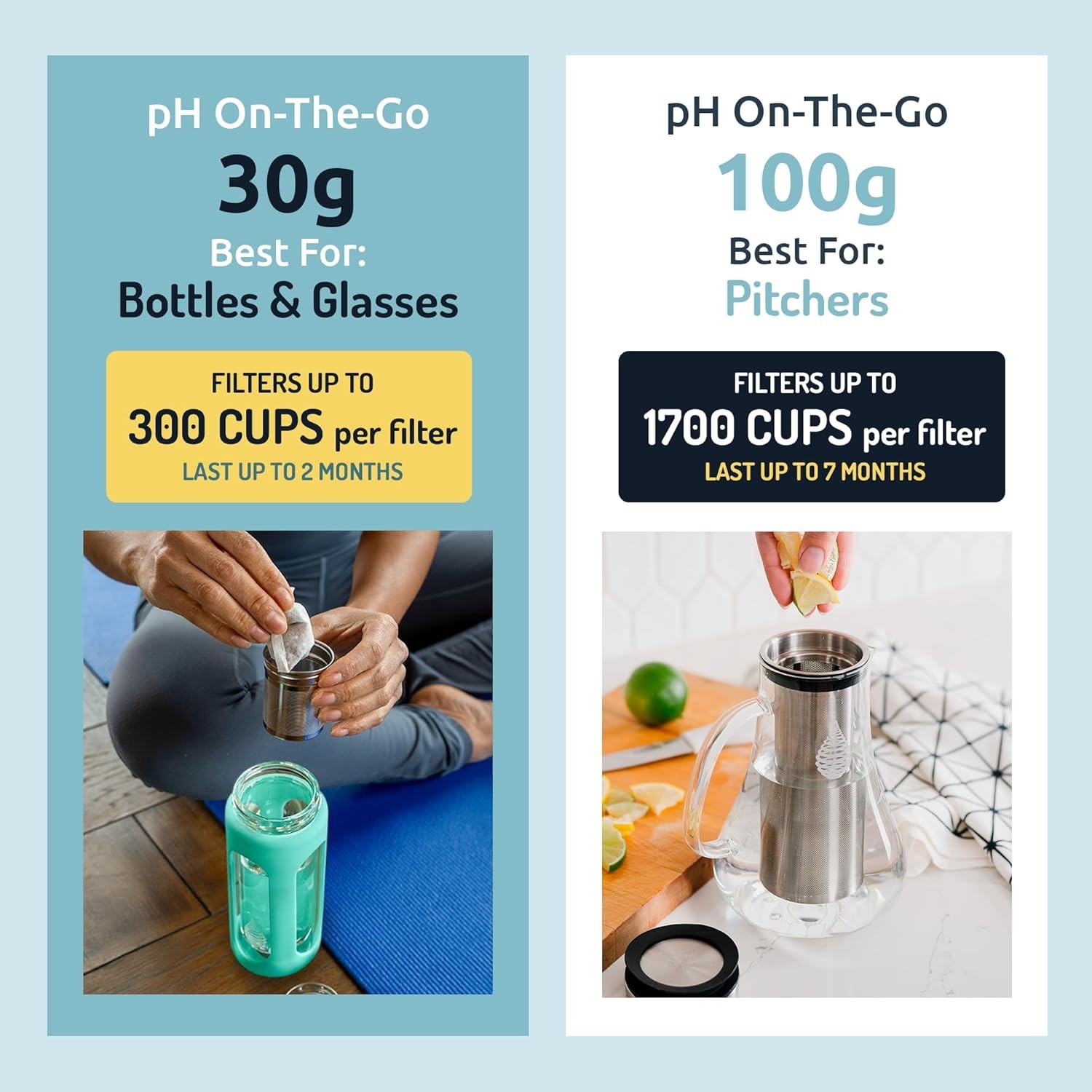 pH ON-The-GO Portable Alkaline Water Filter Pouch – 3-Pack, 98L Capacity