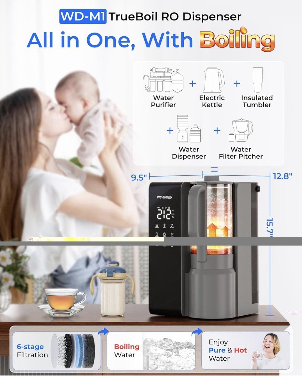 Waterdrop M1 Reverse Osmosis Water Filter Countertop System NEW Gray
