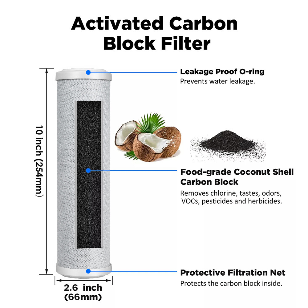 5 Stage Reverse Osmosis System Water Filter with 75GPD RO Membrane 5-Pack Set US