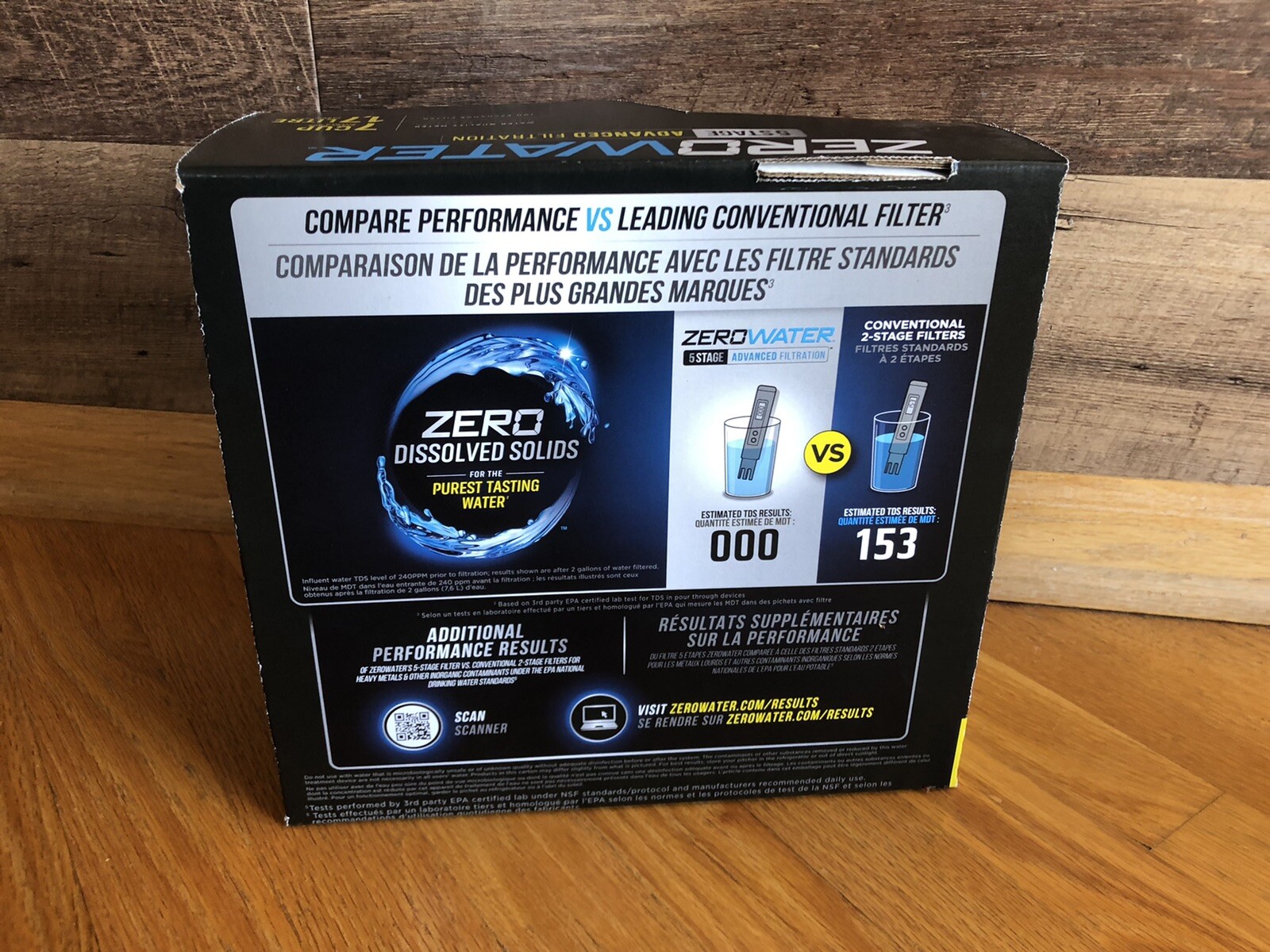 ZeroWater 7-Cup – 1.7 Liter Water Pitcher – Filtration With Tester. New in Box.