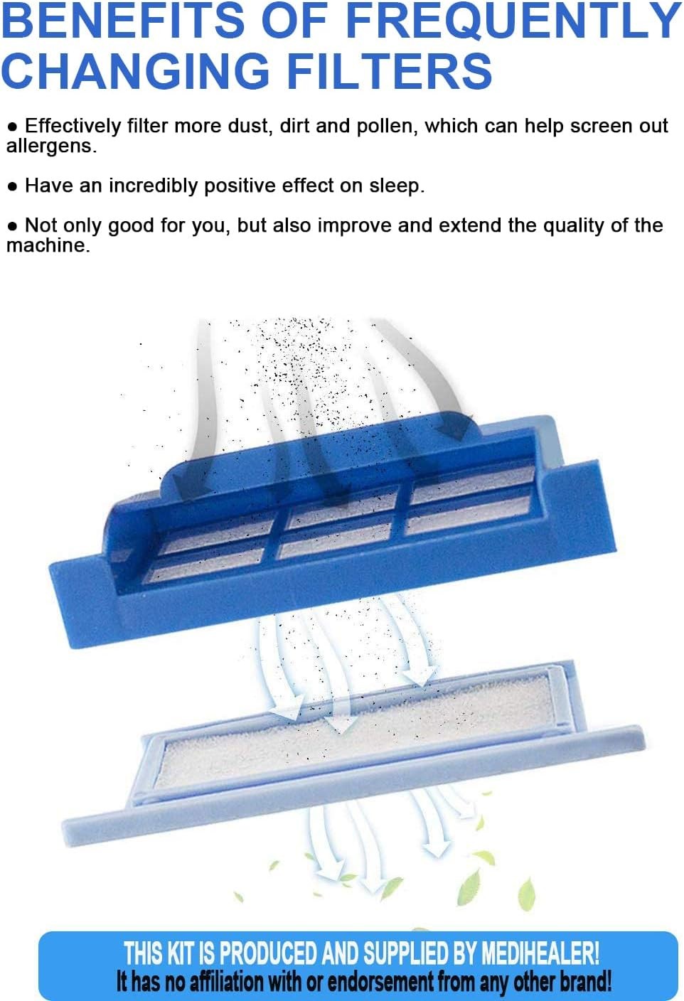 Medihealer Filters 52 Packs Compatible with Dreamstation:4 Assembled Filters