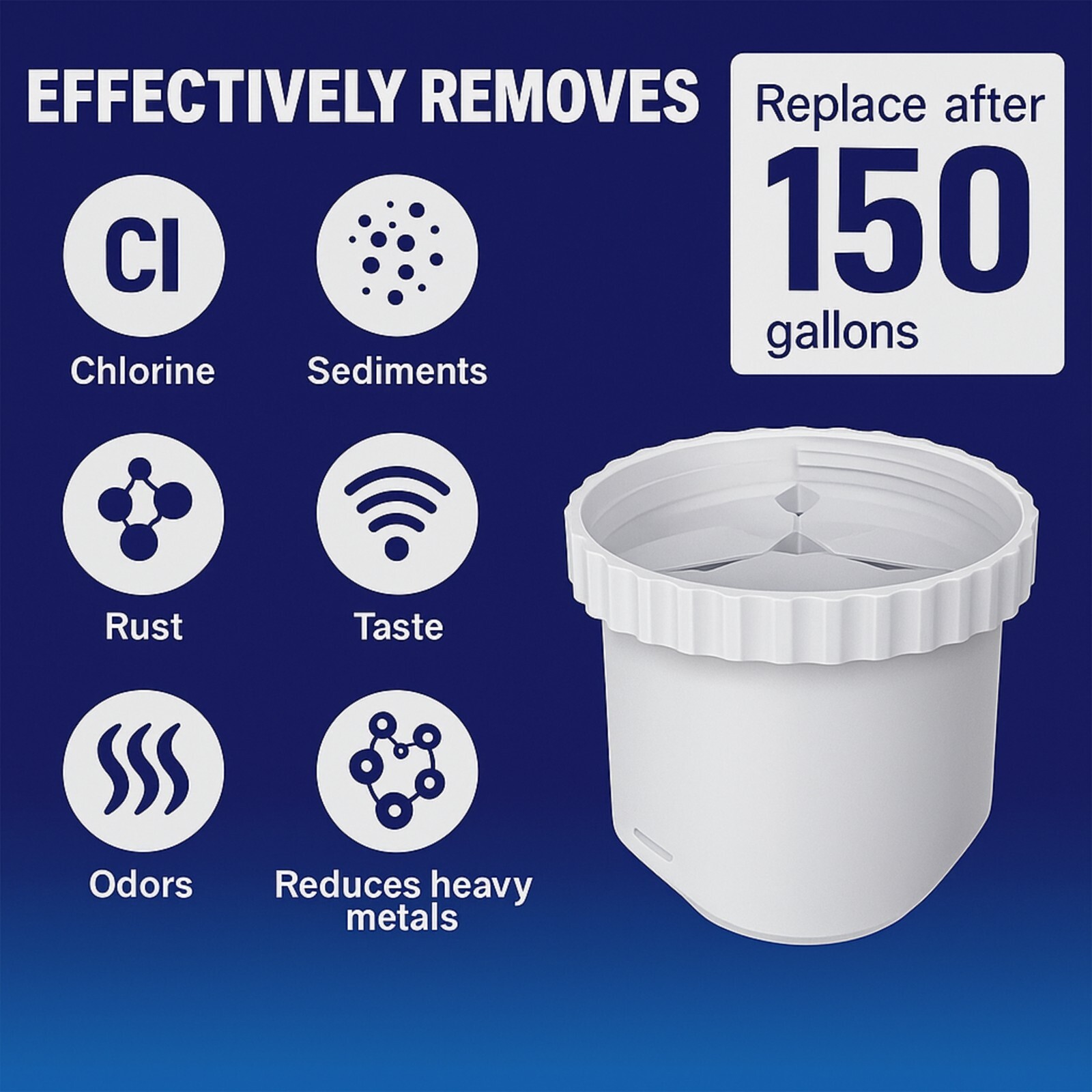 Nispira Water Pitcher Filter for Epic Pure, Seychelle, Aquagear 150 Gallon 1 Pk