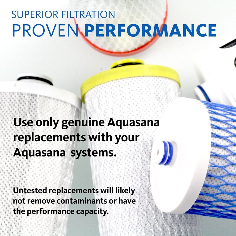 Cost Effective 3-Stage Filter Replacements | 99% Reduction