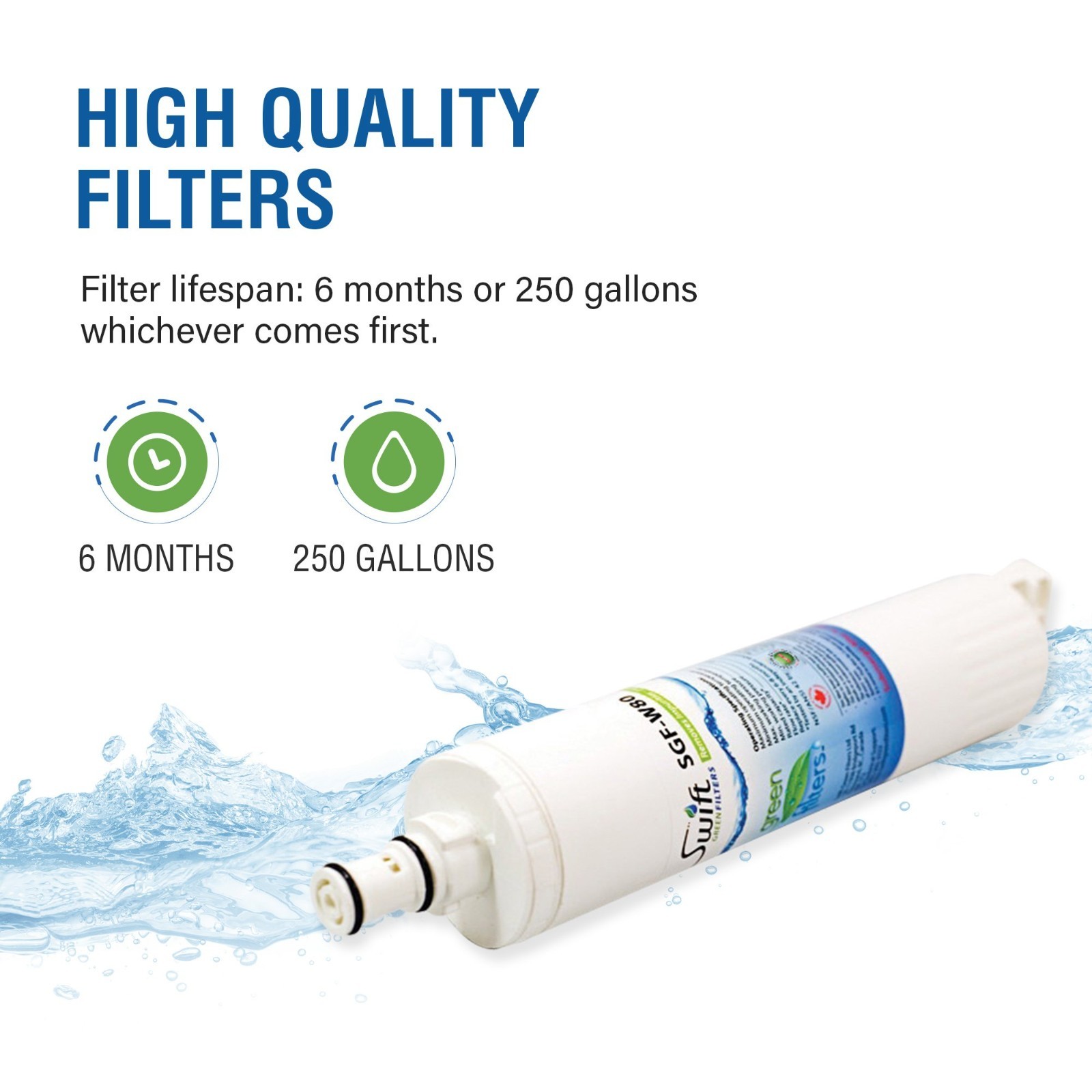 Swift Green Filters SGF-W80 Compatible Refrigerator Water Filter for 4396508-1 P