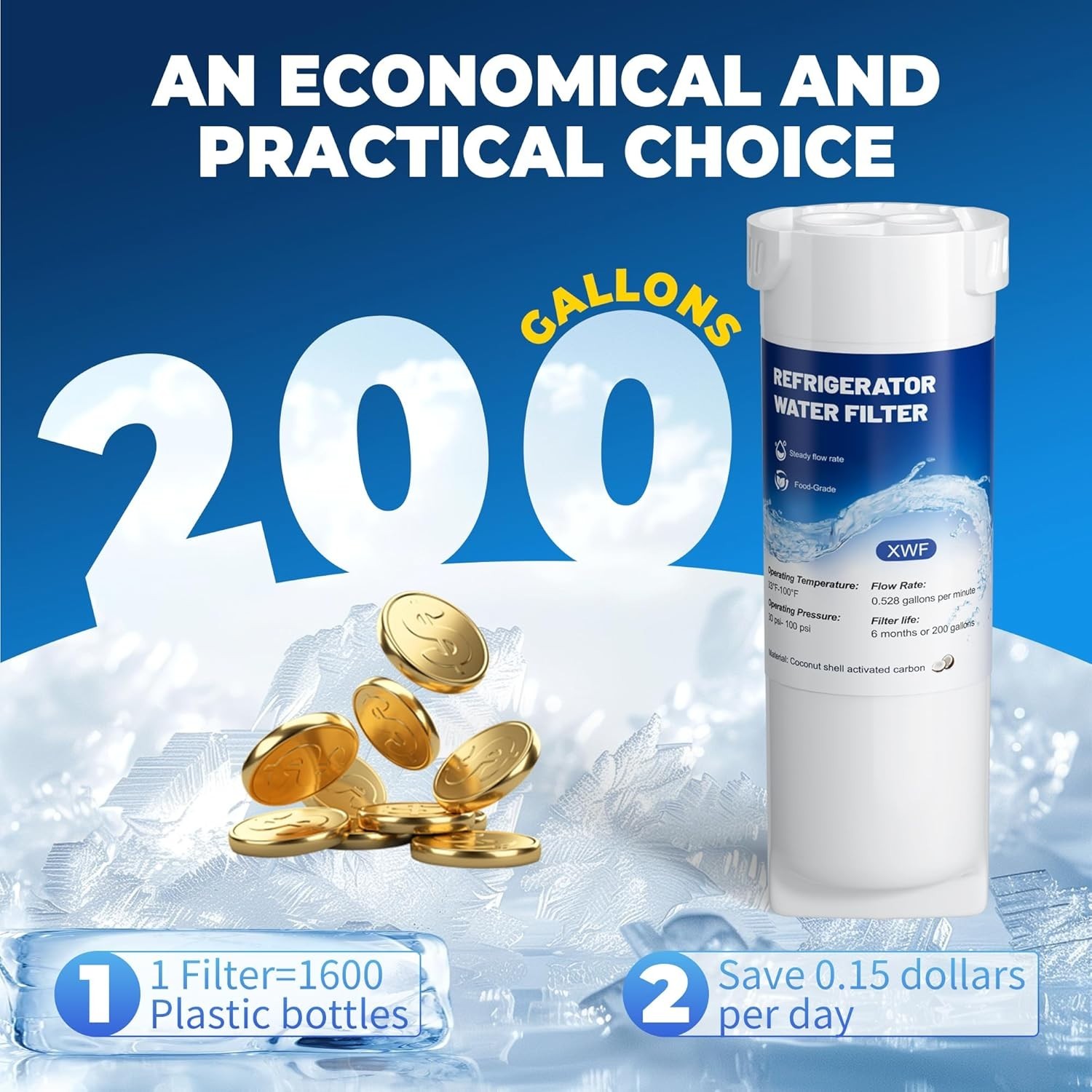 XWF Refrigerator Water Filter Replacement for GE® XWF 2 Pack New Sealed