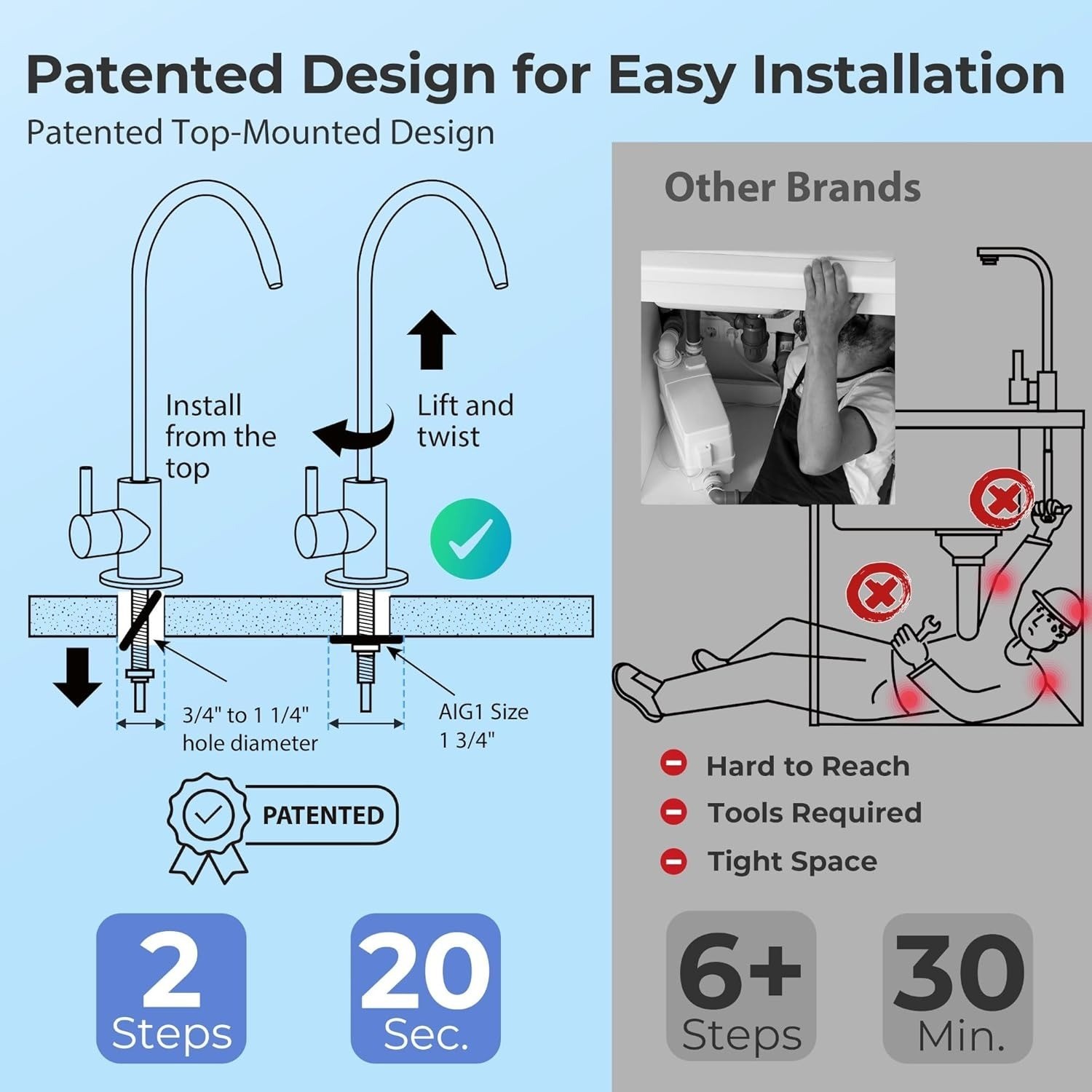 iSpring RO5004F-AK: 500 GPD Tankless RO w/ UV, Alkaline (pH+), 2:1 ratio.