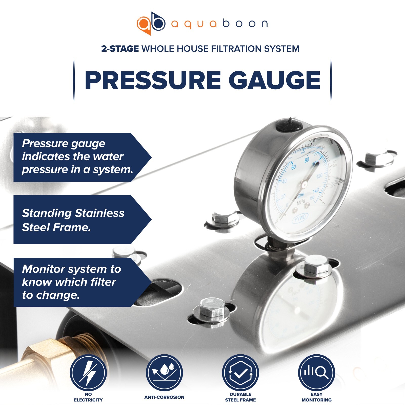 2-Stage 20″ Whole House Filtration System by Aquaboon+Carbon+Sediment+Frame