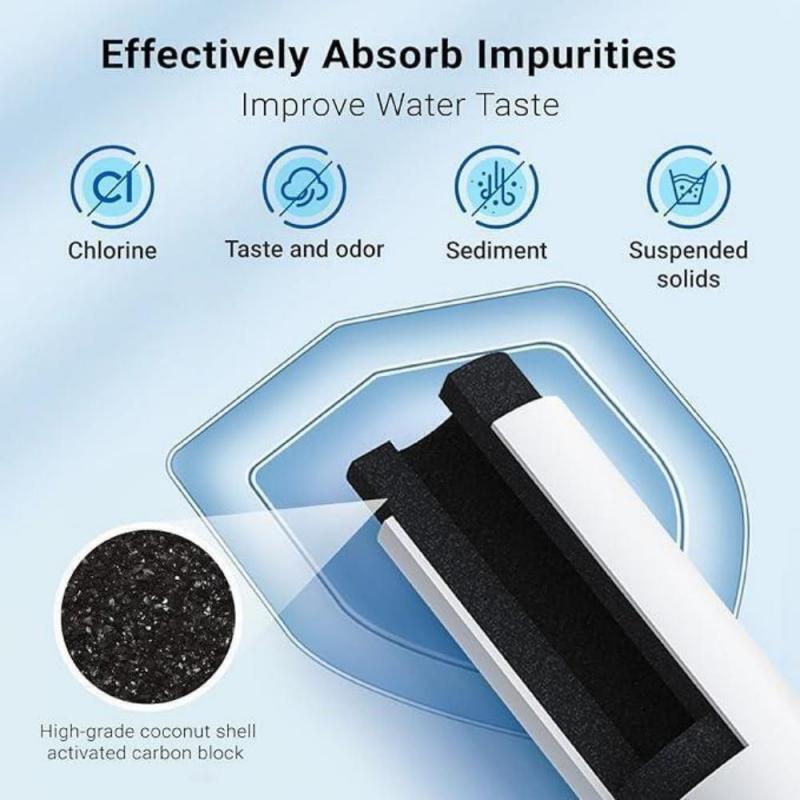 2/10pcs Kenmore 9083 469083 9020 Replacement Refrigerator Cartridge Water Filter