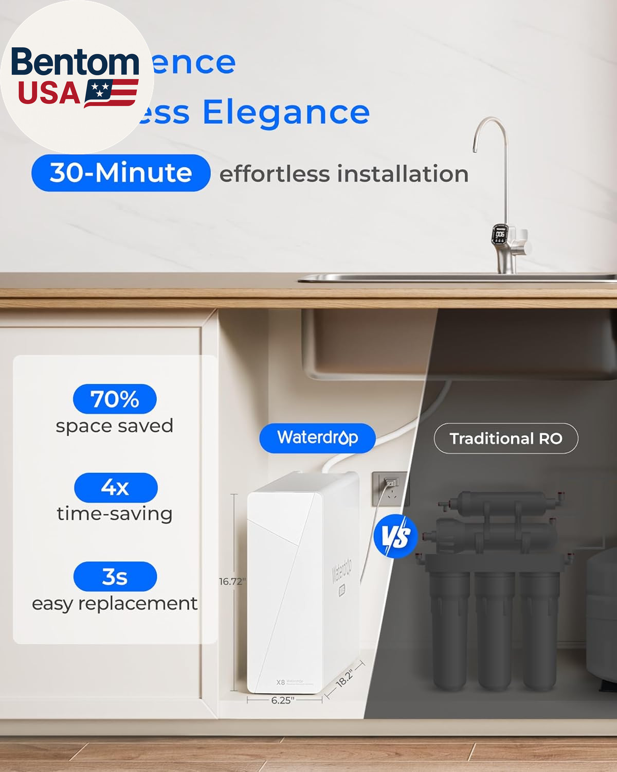 X8-WAN Alkaline Mineral Tankless Reverse Osmosis System, NSF/ANSI 42&58&372 Cert