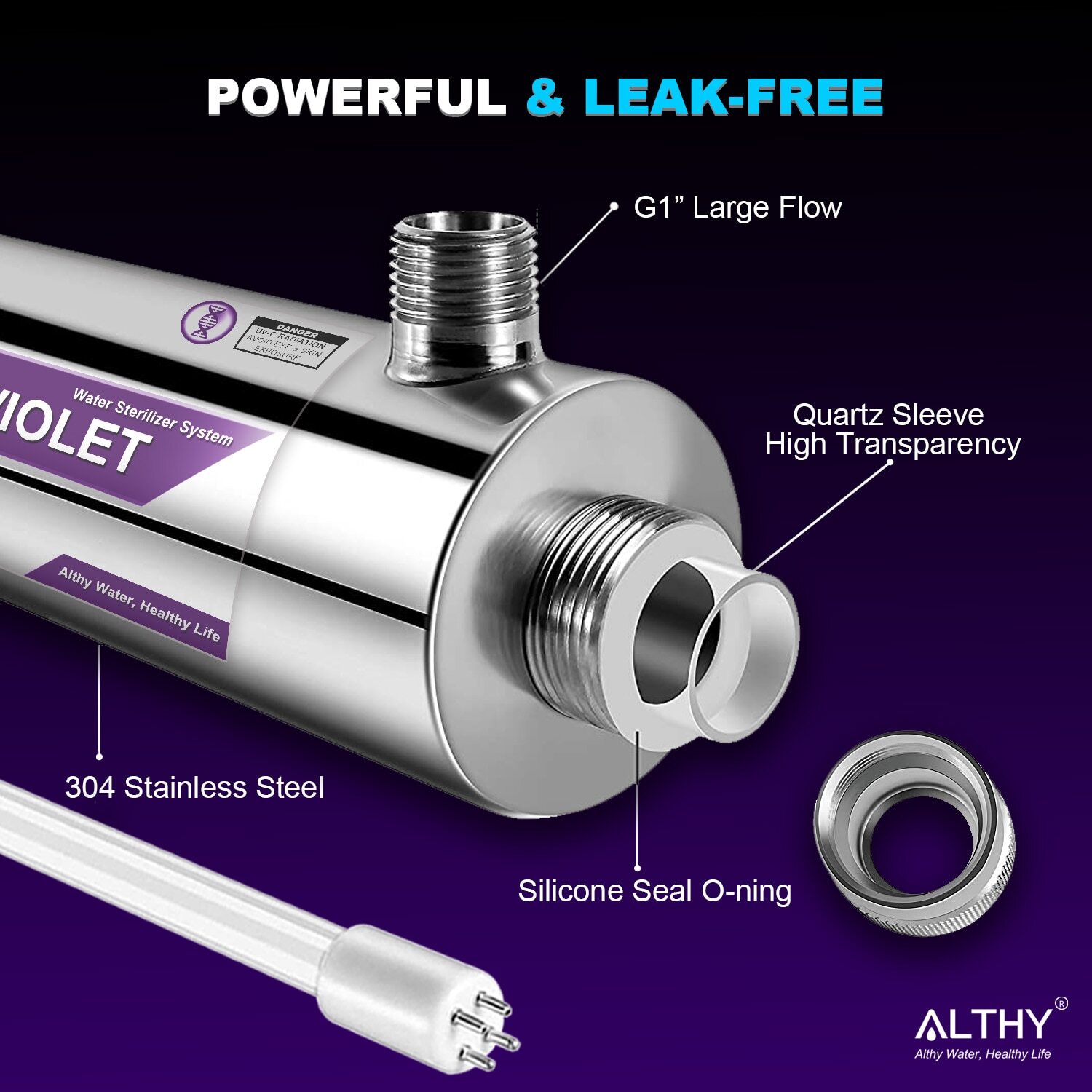 ALTHY Whole House Ultraviolet Water Sterilizer Filter System 12GPM + Flow Switch