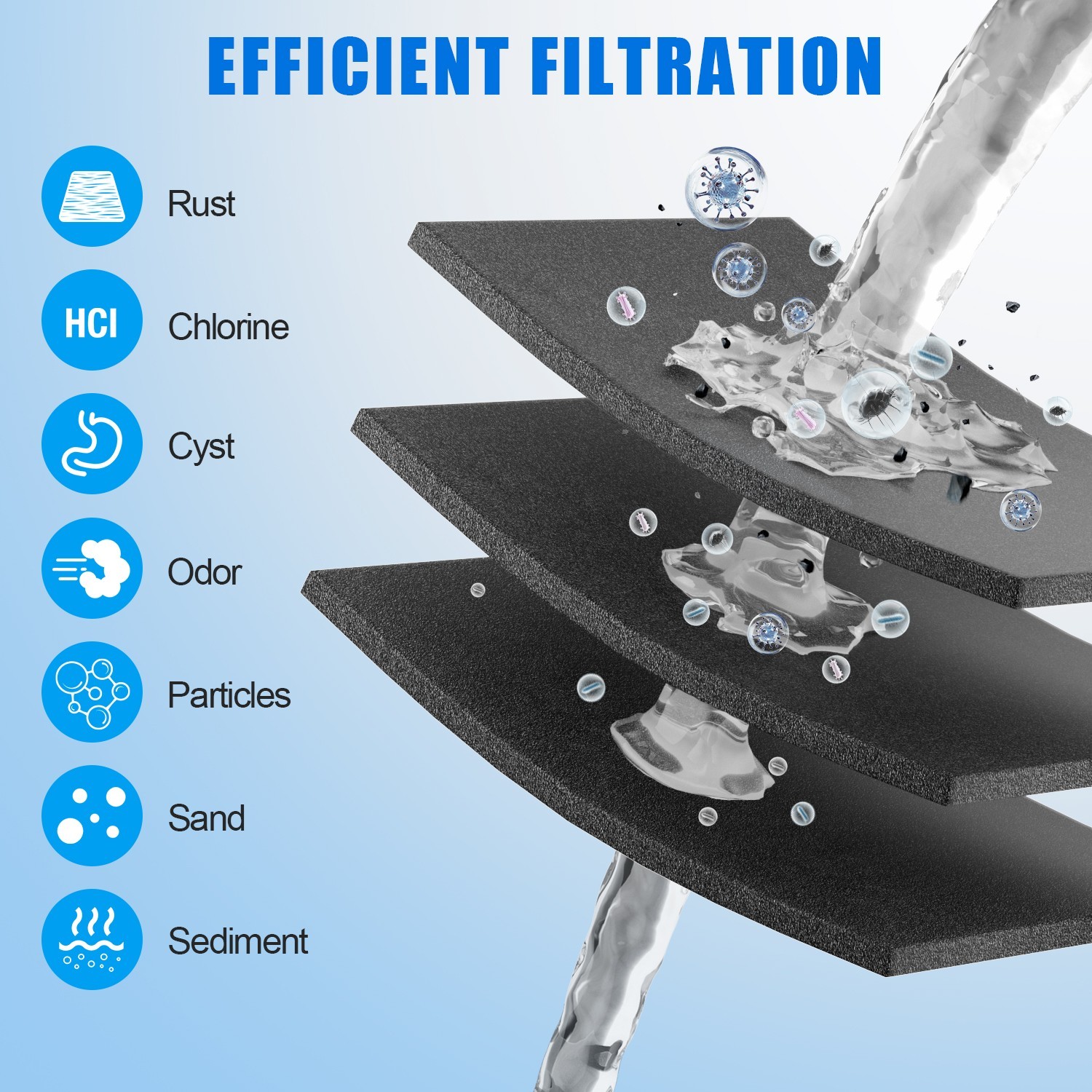 8 pack Refrigerator water filter for KAD3RXD1,WHR3RXD1,W101211416, W10177635