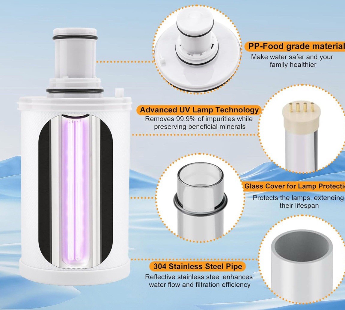 100186 Filter Cartridge UV Technology For Amway ESpring Water Purifier Open Box