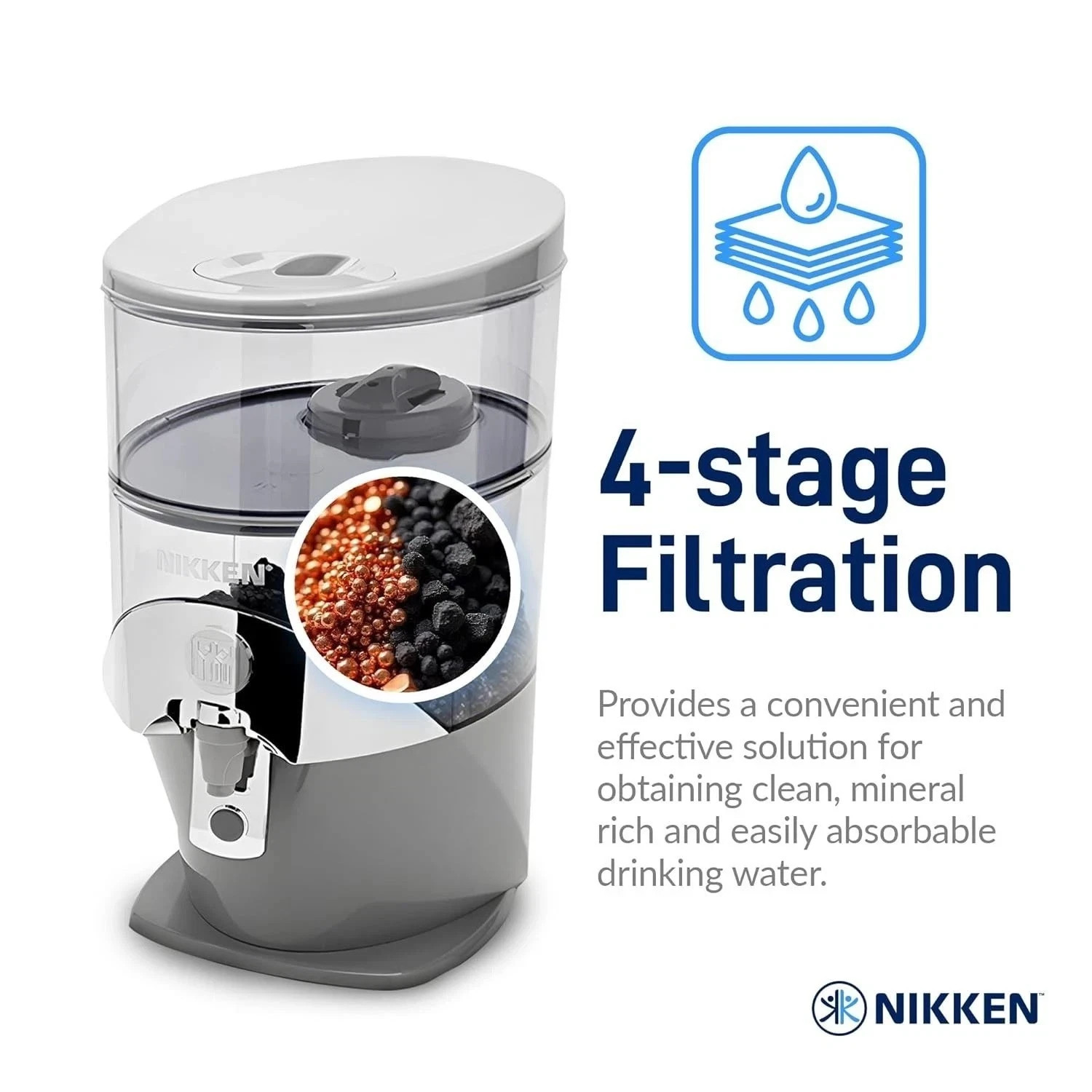 Nikken PiMag Waterfall Gravity Water Filter System Alkaline BPA Free #13681 New
