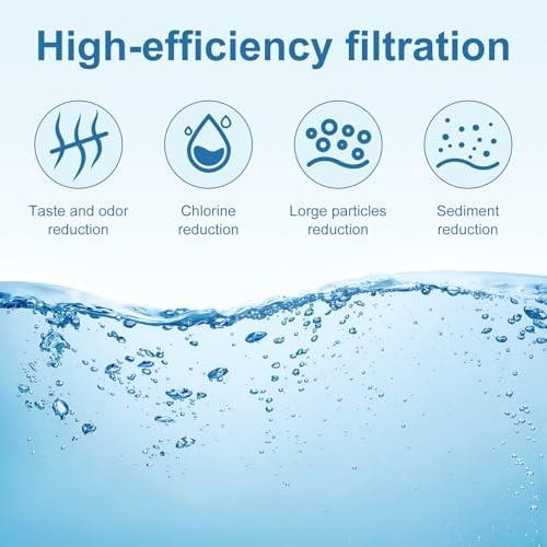 Alexapure Pro Water Filter Replacement 5000 Gallons