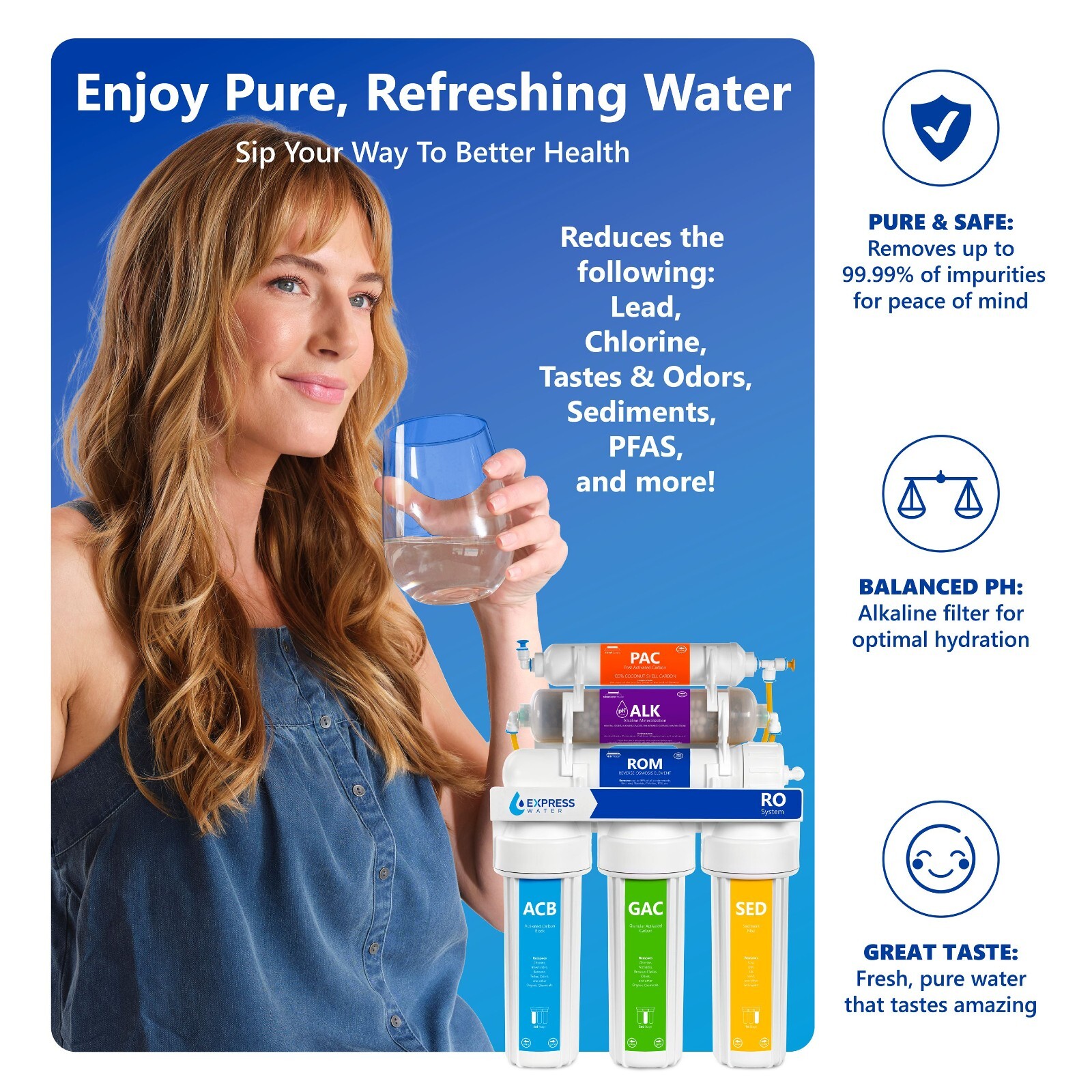 Alkaline Reverse Osmosis Water Filtration System – Mineral RO Filter – 50 GPD